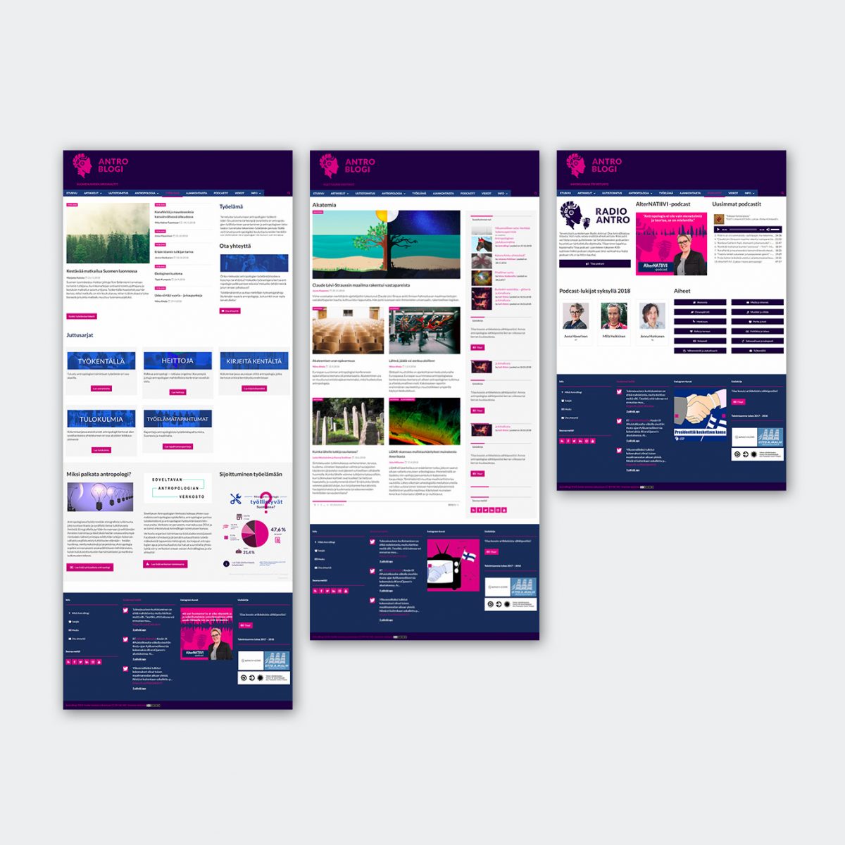 Website for AntroBlogi