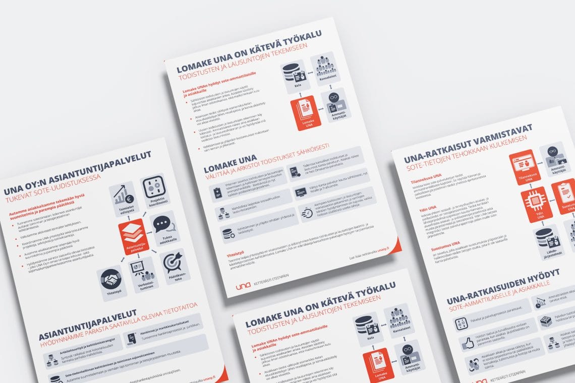 Infographics Print with Custom Icons