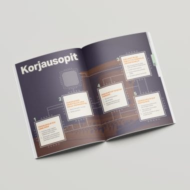 Report A4 Print Design