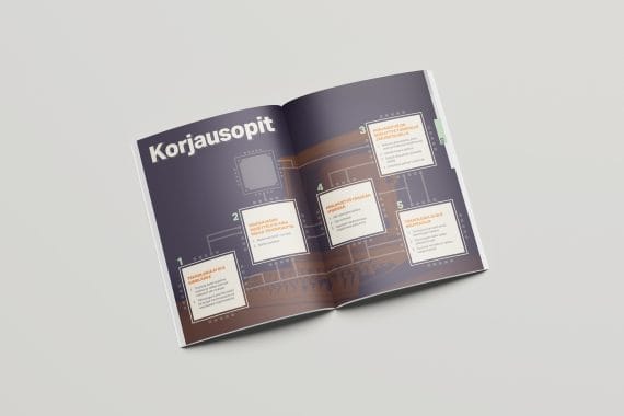 Report A4 Print Design