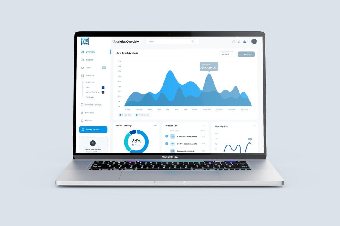 Mockup website analytics dashboard