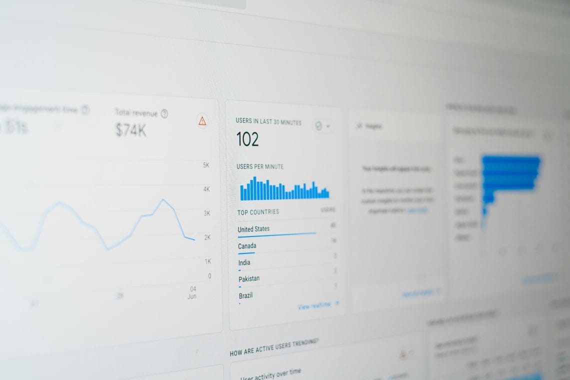 Closeup of Google Search console